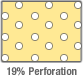 19% Perforation