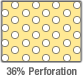 36% Perforation